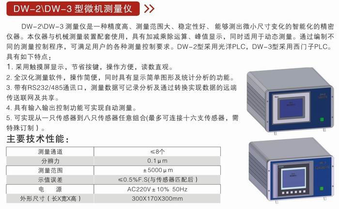 DW-2-DW-3 型微機(jī)測量儀1.jpg