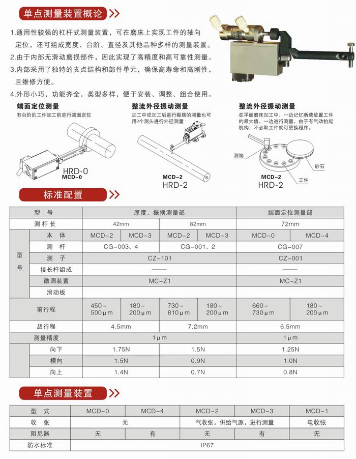 單點測量裝置1.jpg